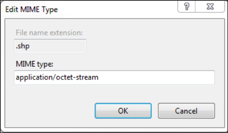 Edit MIME Type dialog for .shp extension