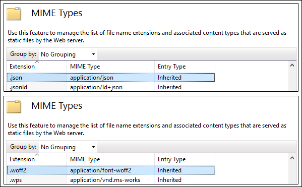 MIME Types panel in IIS Management Console