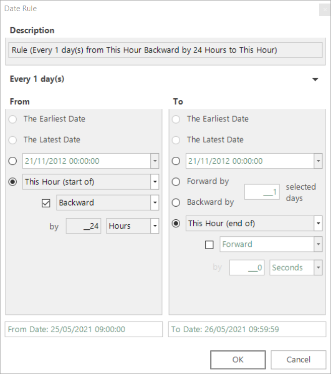 Date Rule Schedule reporting points configuration