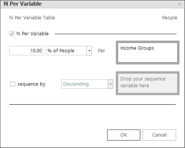 N% per Variable settings with 10% and Income Groups applied