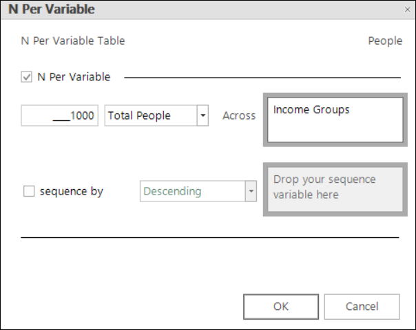 Total People option set to 1000 records across Income Groups