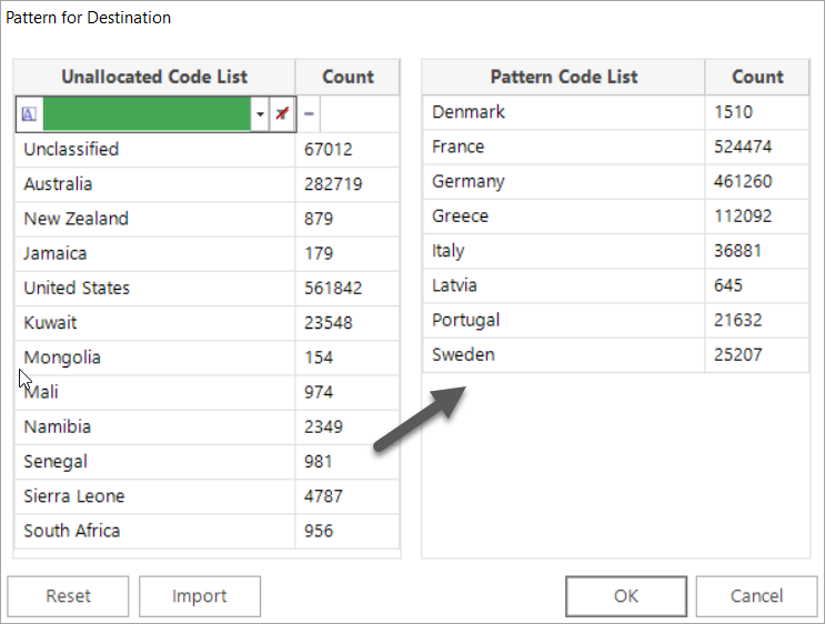 Create includes list