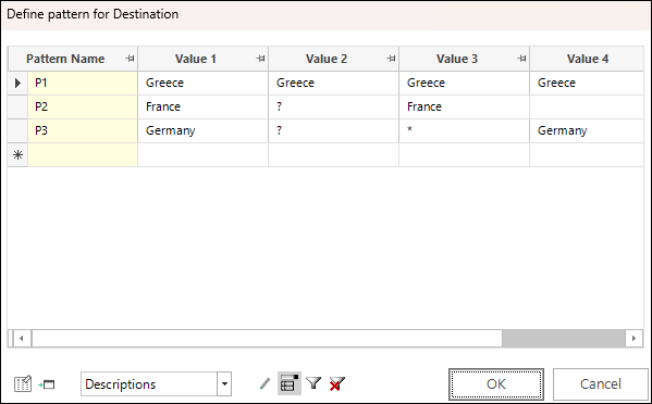 Pattern definitions P1, P2, P3
