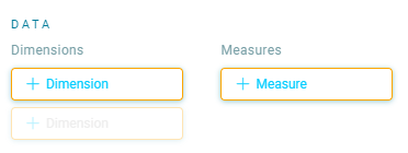 2 - Dimensions and 1 - Measure 2 - Dimensions and 1 - Measure