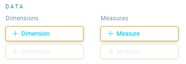 2 - Dimensions and 2 - Measures 2 - Dimensions and 2 - Measures