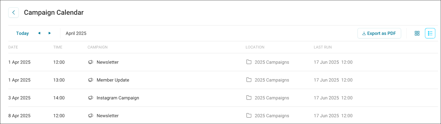 List view
