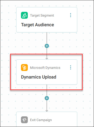 Microsoft Dynamics 365