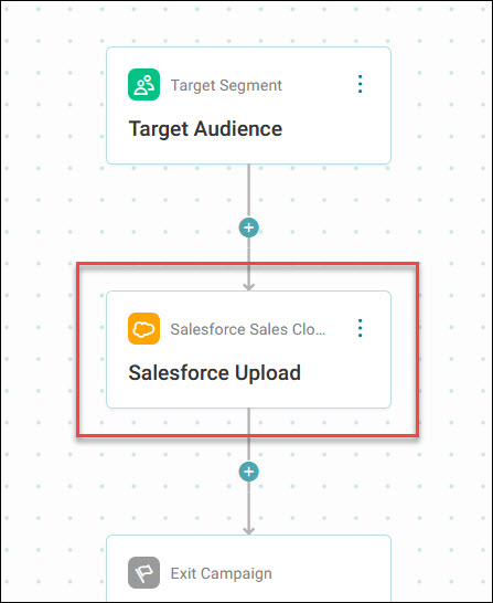 Salesforce step