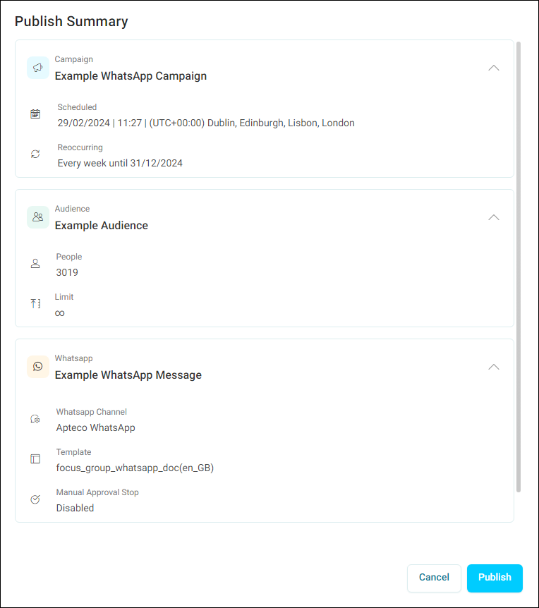 Publish Summary