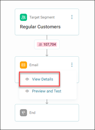 View email details