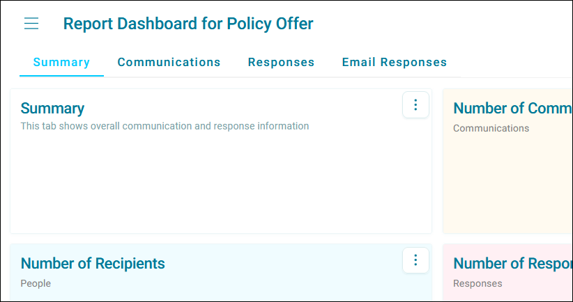 Reporting dashboard