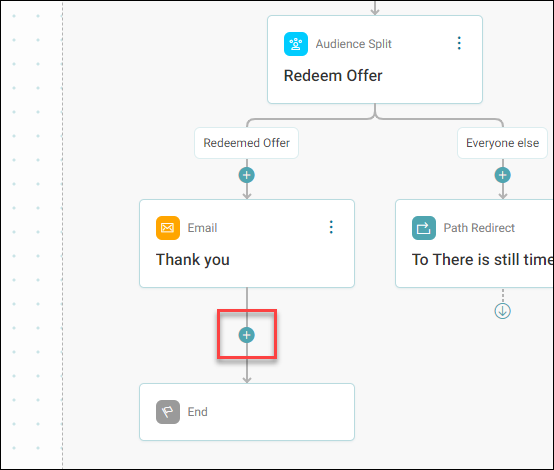 Add Interaction Split