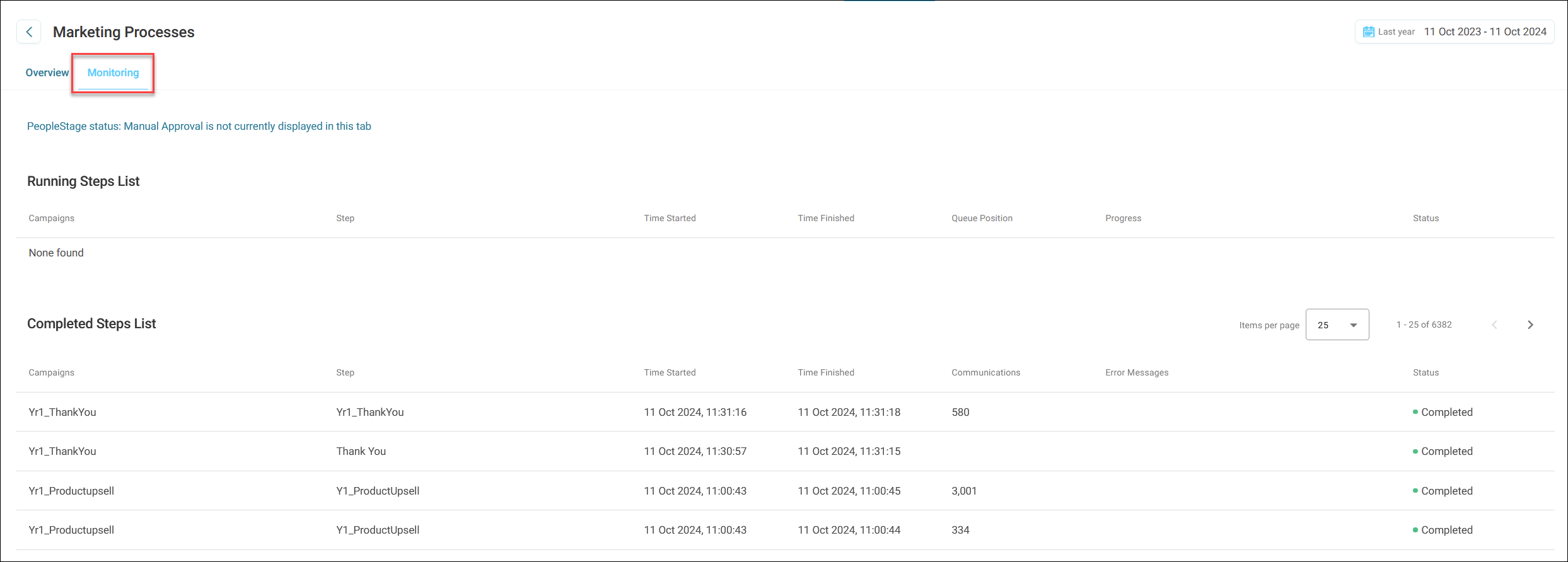Monitoring Tab