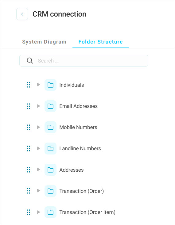 Folder Structure tab The Folder Structure tab next to the System Diagram tab, showing default folders for Individuals, contact tables, and transaction tables