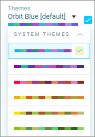 Categorical Colours