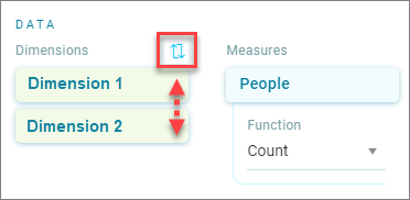 Swap order of dimensions