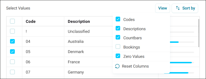 Customise view