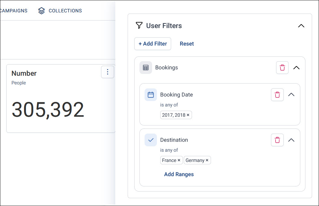 Separate filters A People number tile showing 305,392, with separate Booking Date (2017, 2018) and Destination (France, Germany) filters