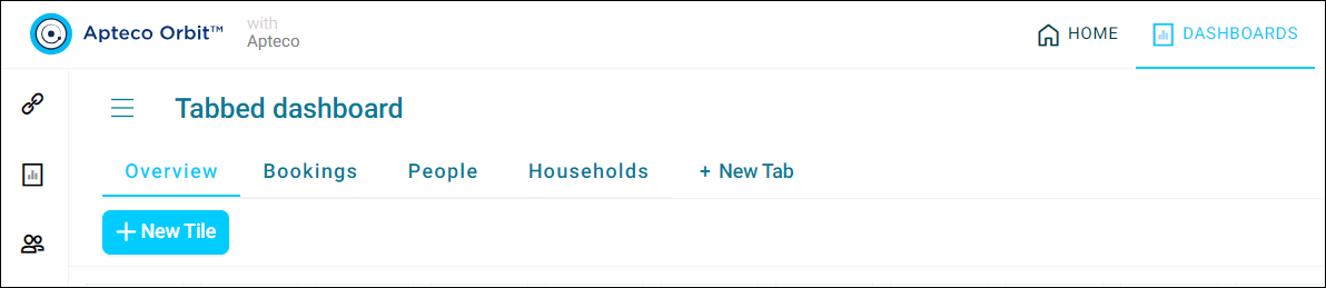 Tabbed dashboard
