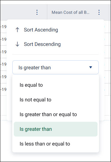 Numeric column filter Column header menu on a numeric column, showing the comparison operator dropdown