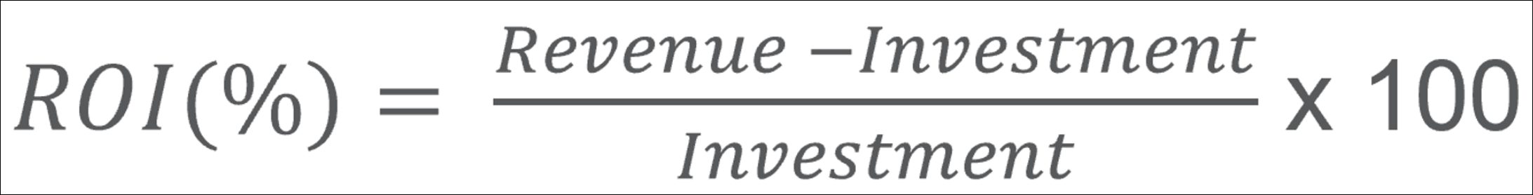 ROI calc
