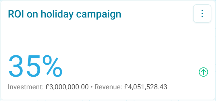 ROI number
