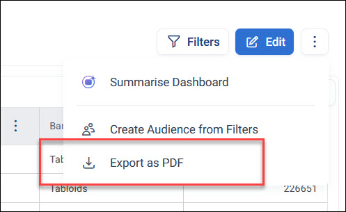 Export as PDF Dashboard options menu with Export as PDF highlighted