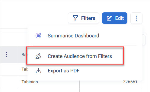 Create Audience from Filters Dashboard options menu with Create Audience from Filters highlighted