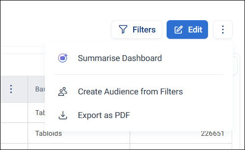 Dashboard options menu Dashboard options menu showing Summarise Dashboard, Create Audience from Filters, and Export as PDF