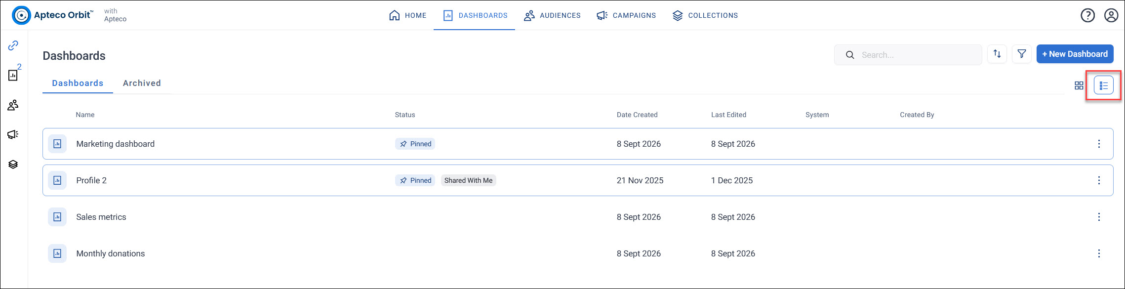 List view Dashboards screen in list view