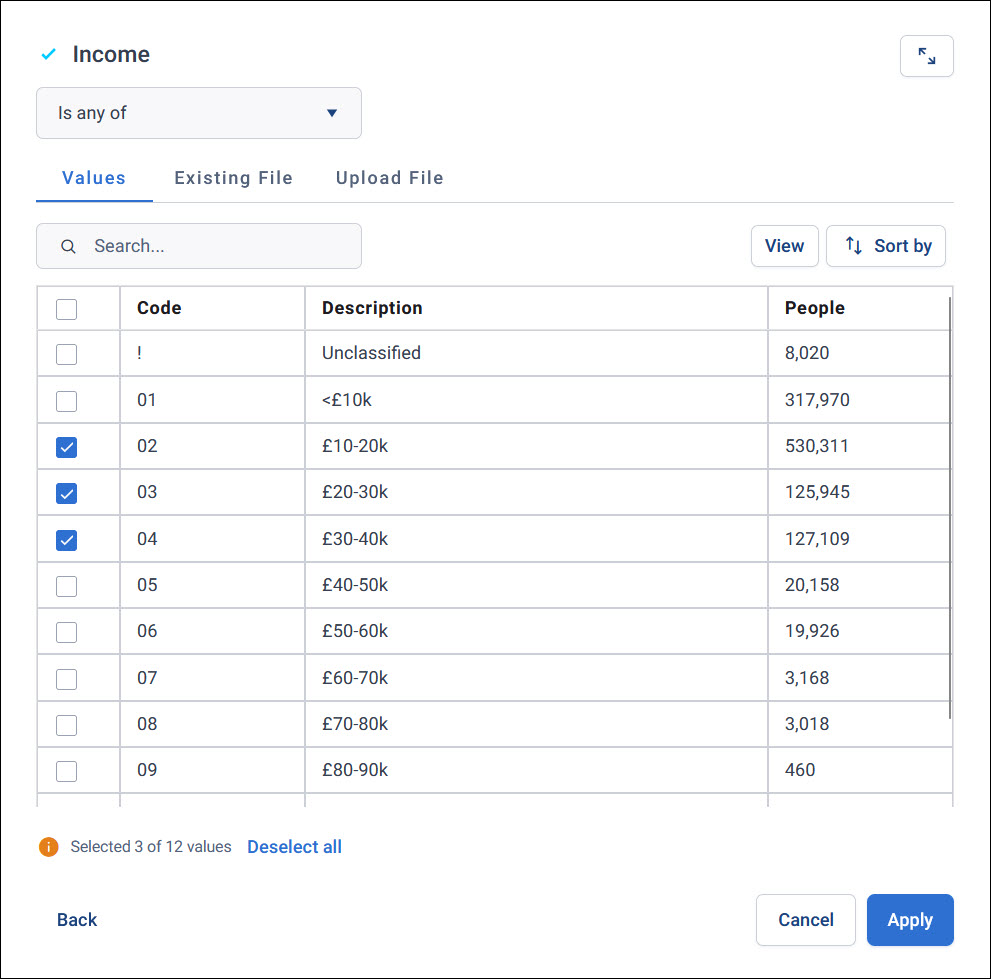 Selector values The Income filter set to Is any of, with three income bands ticked on the Values tab, each with its code, description, and number of people, and Selected 3 of 12 values below the list