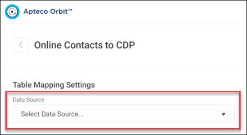 Data source