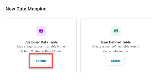 Customer Data Table