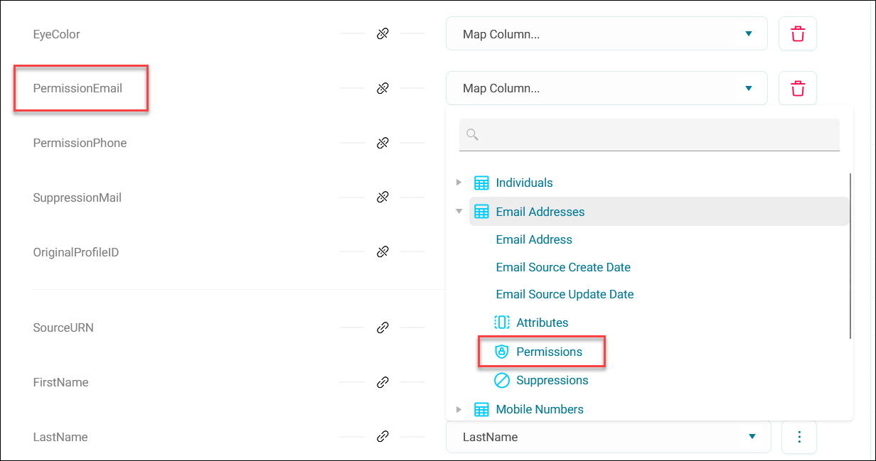 Permissions