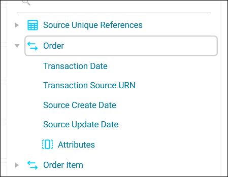 Transactional table