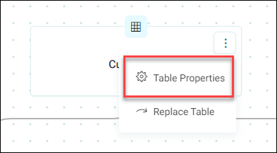 Table Properties