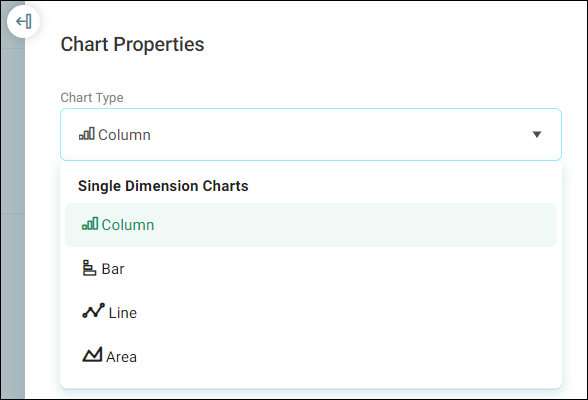 Chart type