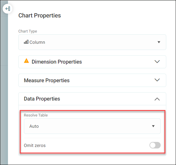 Data properties