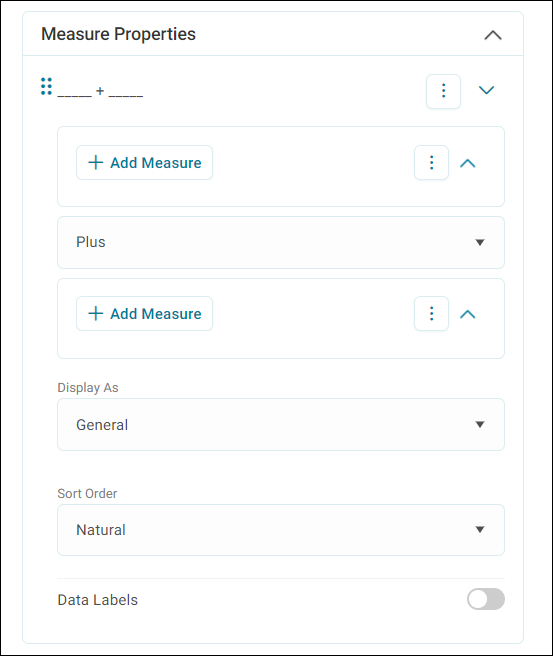 Calculated measure properties