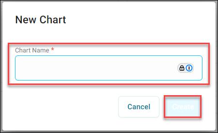 New chart