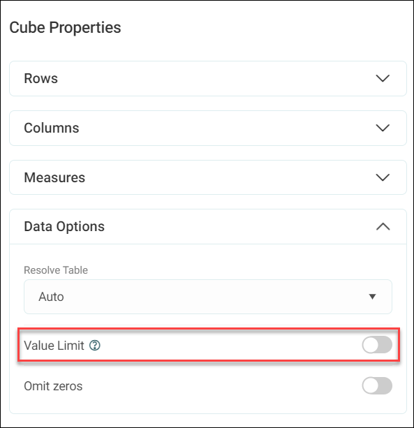 Value limit