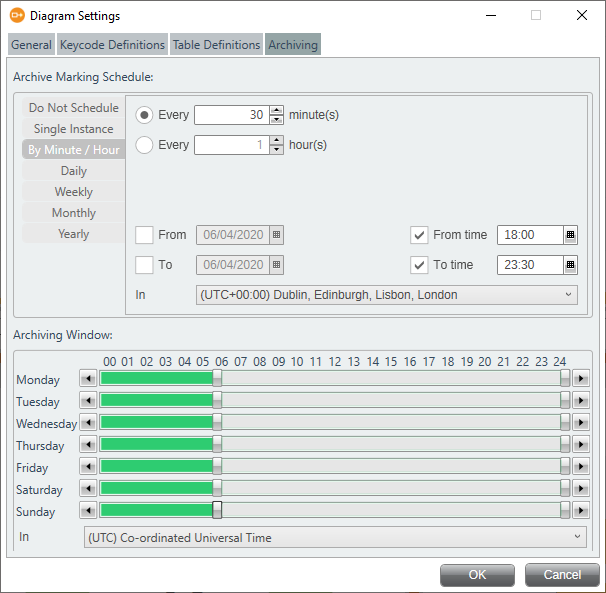 Archiving settings in Diagram Settings Editor Archiving settings in Diagram Settings Editor