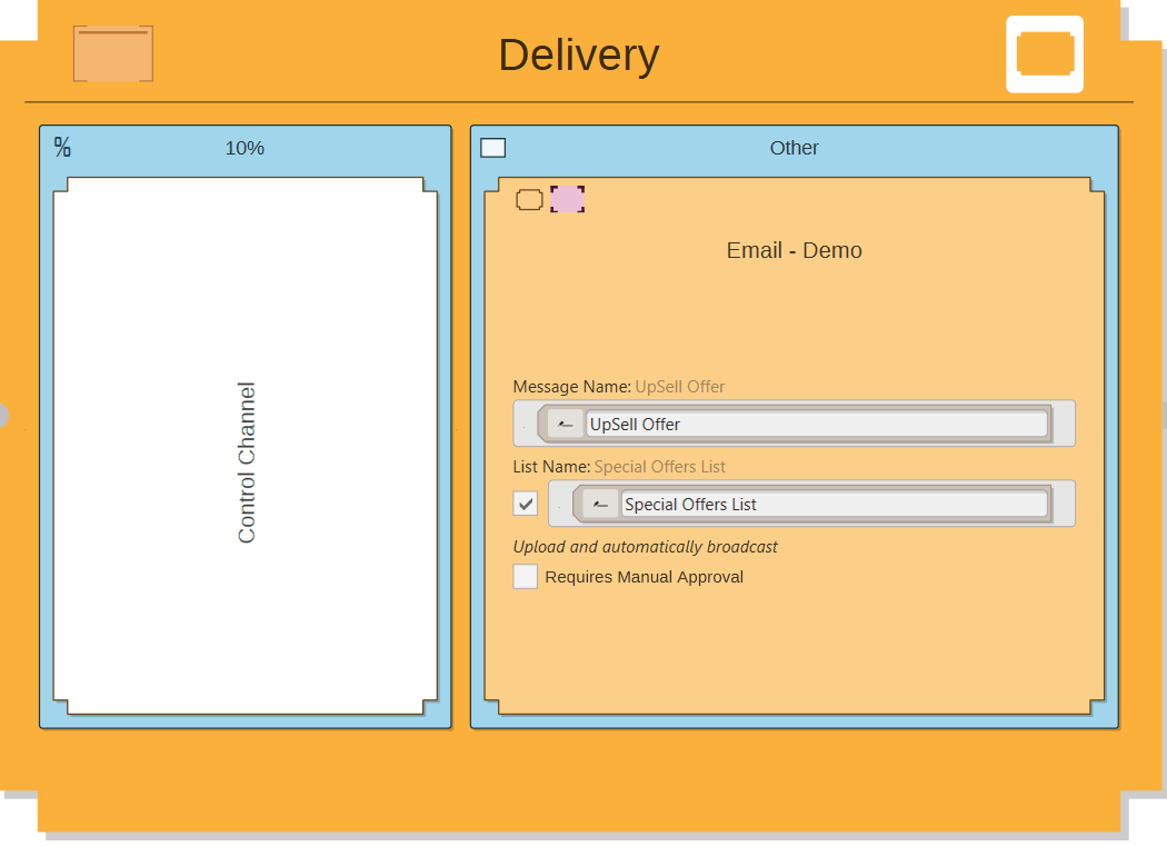 Delivery Step