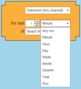 Broadcast Interaction drop-down Multiple Messages