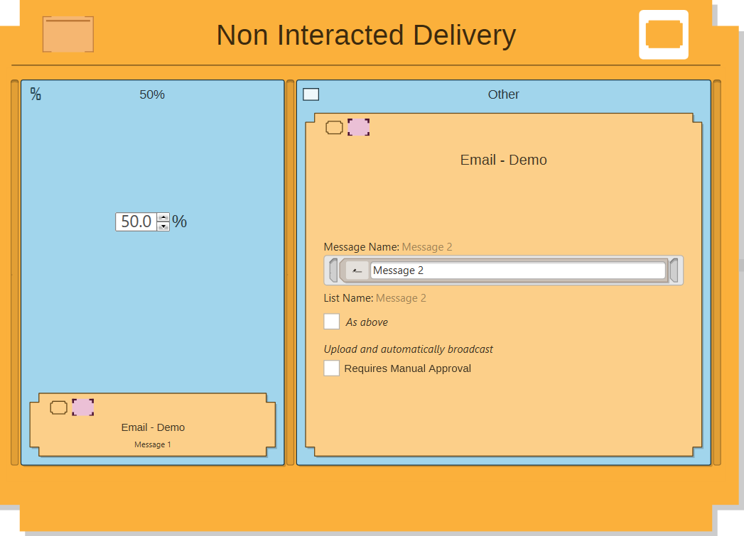 Percentage on Delivery Step