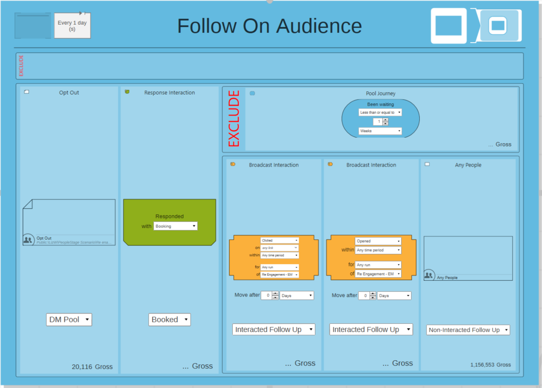 Creating Exclusion Groups Step 2