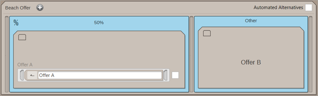 Test Content A/B Test