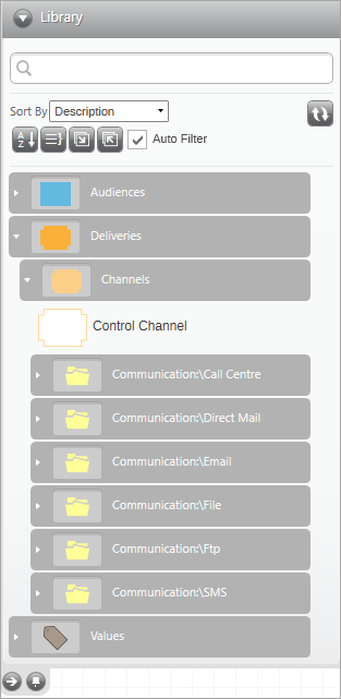 Control Channel in Library