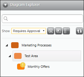 Diagram Explorer Show Options