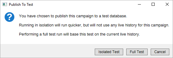 Publish to Test Message